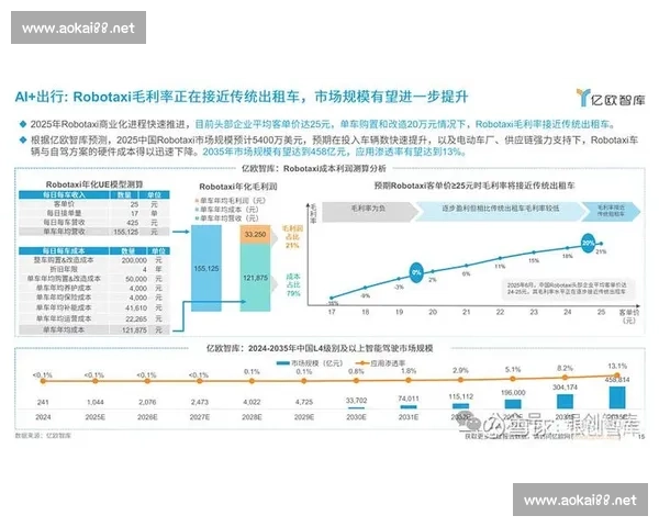 科技速递聚焦前沿创新解码数字时代变革新趋势全球产业发展脉络 科技速递聚焦前沿创新解码数字时代变革新趋势全球产业发展脉络