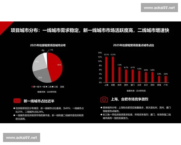以差异化竞争驱动企业高质量增长与长期价值塑造路径战略创新体系