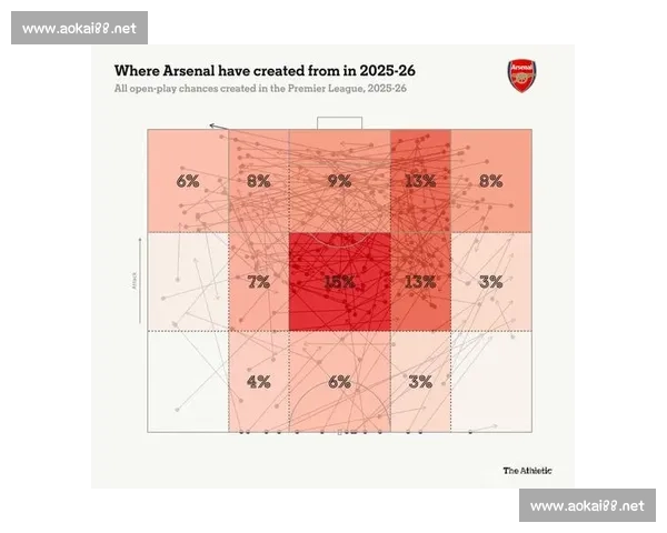 围绕换人次数变化透视球队战术调整与胜负走向赛季整体趋势分析
