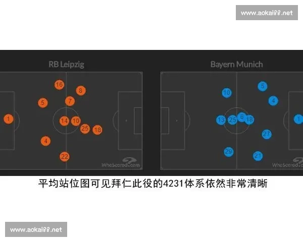 赛后复盘：全面解析比赛关键节点与胜负手原因