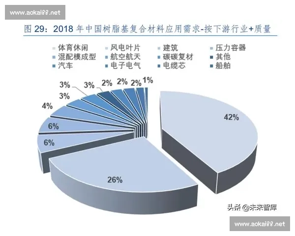 深度解析当前最强阵容搭配及战术布局对比与应用分析