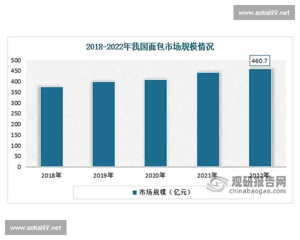 以用户需求驱动的产品创新策略与市场竞争力提升路径探索 以用户需求驱动的产品创新策略与市场竞争力提升路径探索